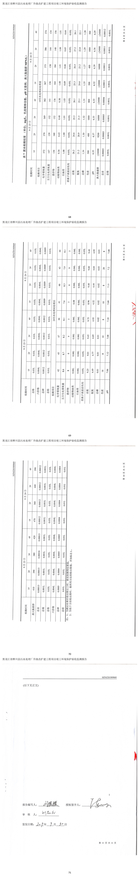 哈爾濱水處理設備